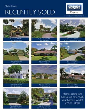 2017 Martin County Year End Real Estate Market Report